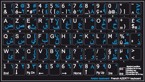 French AZERTY Arabic non-tr PC