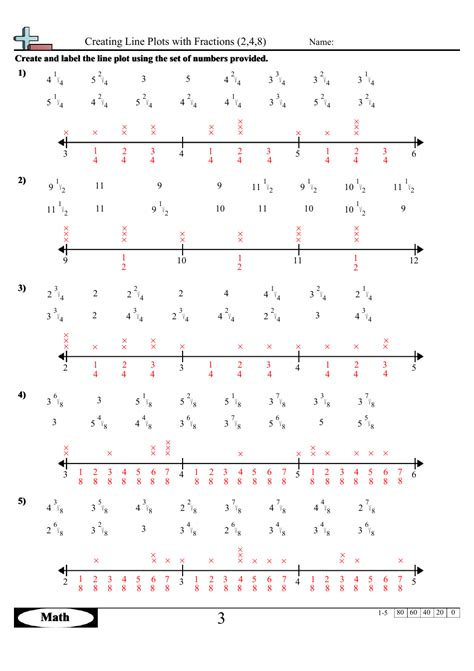 Creating Line Plots With Fractions (2, 4, 8) Worksheet With Answers ...