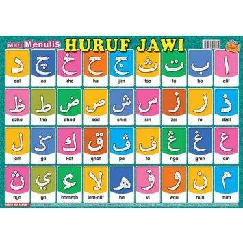 Mari Mengenal Huruf Jawi - IMAGESEE