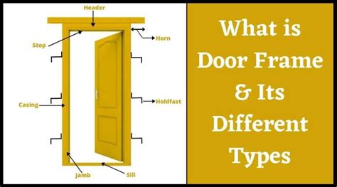 What Is Door Frame, Parts Of Door Frame And Types Of Door Frame Used In House