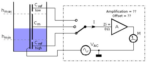 Self-calibration :: Electronic Measurements