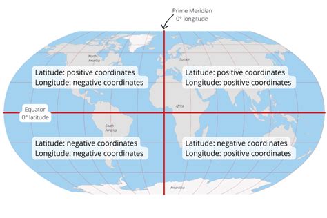 Globe Of The World With Latitude And Longitude