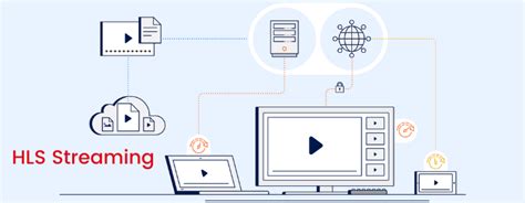 What is a Real-Time Streaming Protocol and Set Up a RTSP