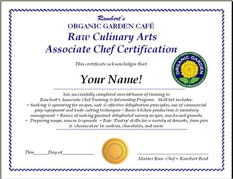 26 Beautiful Culinary Certifications