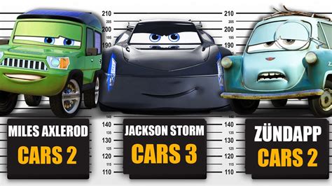 If Disney Cars Villains Were Charged For Their Crimes - YouTube