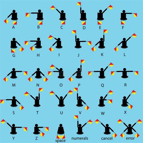 Semaphore Flag Signals Alphabet Vector Stock Illustration - Illustration of message, banner ...