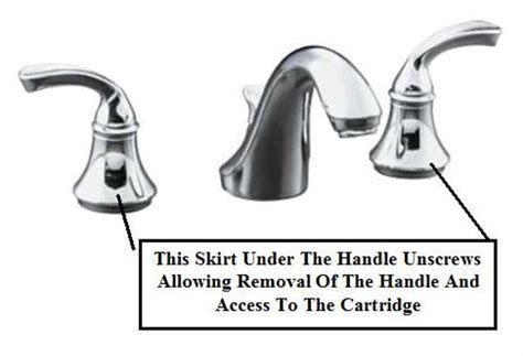 Kohler Bathroom Faucet Handle Removal – Everything Bathroom