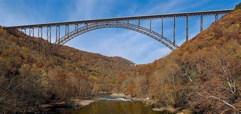 Four Types of Bridges and Iconic Examples of Each