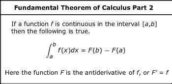 Fundamental Theorem Of Calculus Part 1