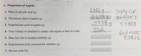 😍 Theoretical yield of aspirin synthesis. Synthesis of aspirin from salicylic acid using acetyl ...