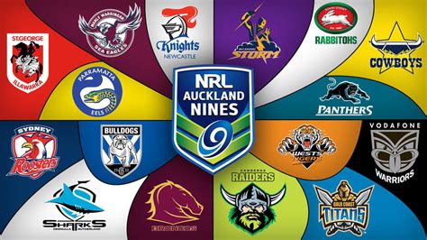 Download The Nrl Teams Wallpaper | Wallpapers.com