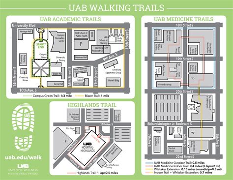 UAB Walking Trails - Human Resources | UAB