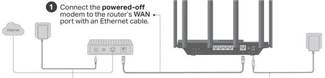 tp-link AX5400 Wi-Fi 6 Router Installation Guide