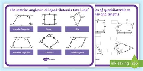 Angles and Lengths in Quadrilaterals Display Poster - Maths