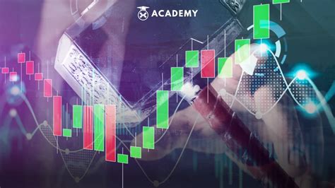 Get to know more closely what is the bullish hammer pattern