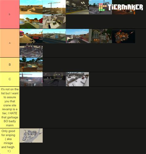 Phantom Forces Maps Tier List (Community Rankings) - TierMaker