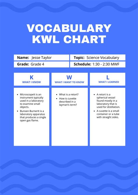 Vocabulary Chart Template