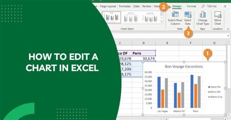 A Comprehensive Guide on How to Edit a Chart in Excel - Earn & Excel