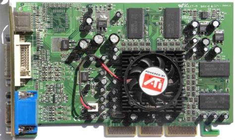 Best ATI Radeon Graphics Cards Ever | ITIGIC