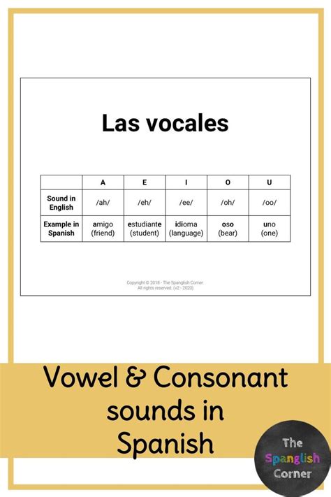 The Vowels In Spanish - vrogue.co