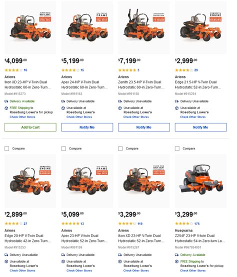 Zero Turn Mower Comparison Chart | Portal.posgradount.edu.pe