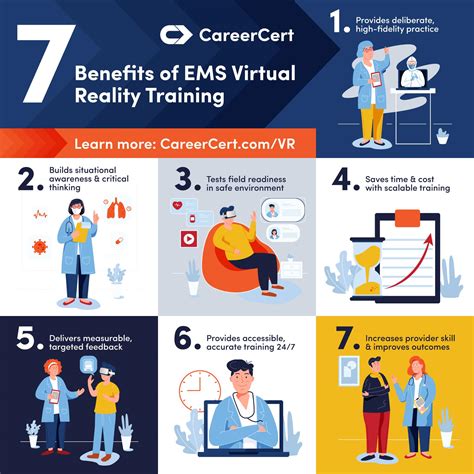 How Virtual Reality Is Transforming EMS Training + 6 Benefits | CareerCert