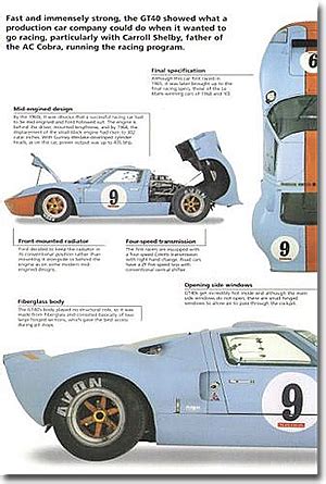 Factory Five Replica GT40 Kit Car Build AZ | Wind Tower Racing