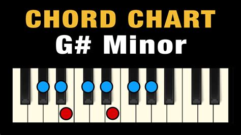 Chords in G# Minor (Free Chart) – Professional Composers