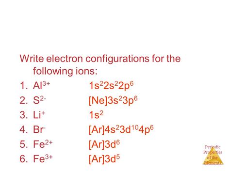 How Can We Find Electron Configuration For AL (Aluminium)