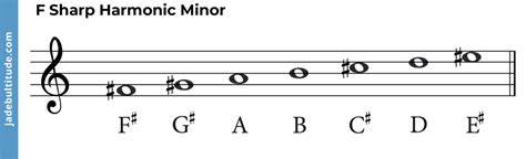 The F Sharp Harmonic Minor Scale - A Music Theory Guide