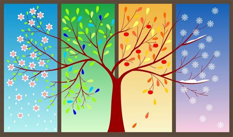 Free Four Seasons Cliparts, Download Free Four Seasons Cliparts png images, Free ClipArts on ...