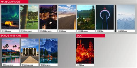 My HITMAN 3 Destinations Lineup - More To Come : r/HiTMAN