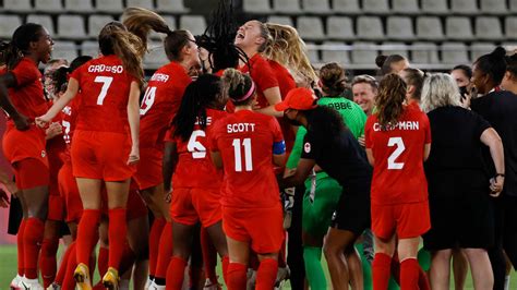 Canadian Women’s National Soccer Team Will Play SheBelieves Cup - Archyde