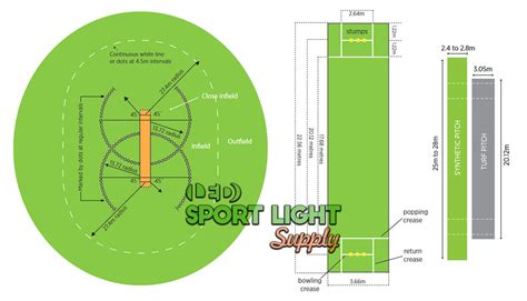 Cricket Field Size & Dimensions - Sport Light Supply