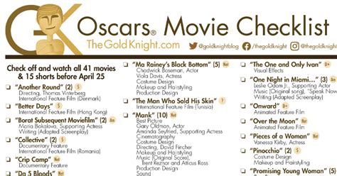 Oscars 2021: Download our printable movie checklist | Oscar movies ...