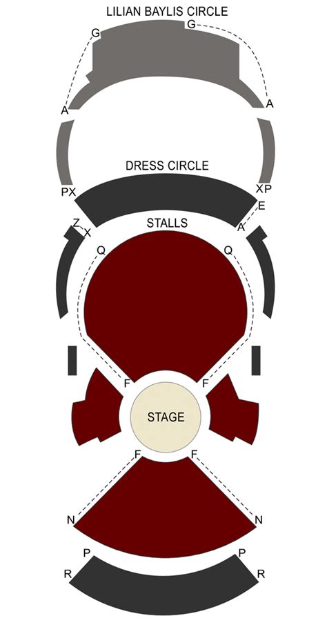 Old Vic Theatre, London - Seating Chart & Stage - London Theatreland