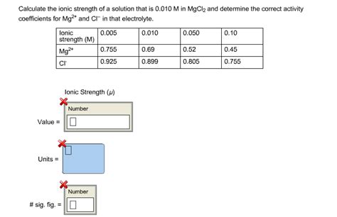 23+ Ionic Strength Calculator - RamadanYixuan