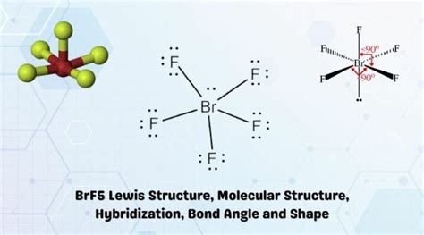 BrF5 Lewis Structure, Molecular Structure, Hybridization, Bond Angle ...