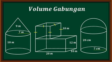 Cara Menghitung Volume Gabungan Bangun Ruang Volume Bangun Gabungan ...