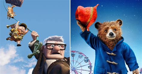 The 10 Best Animated Movies Of All Time (According To Rotten Tomatoes)