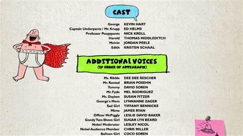 Captain Underpants: The First Epic Movie (2017 Movie) - Behind The Voice Actors