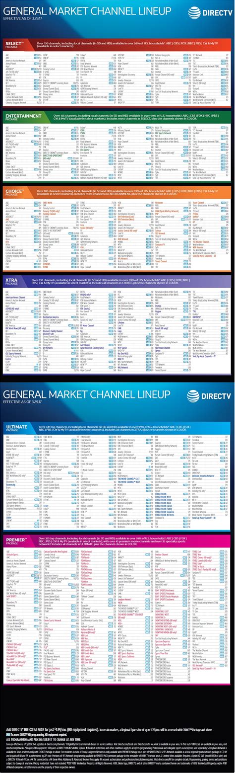 DIRECTV Channel Lineup - Local Cable and Internet Service Provider