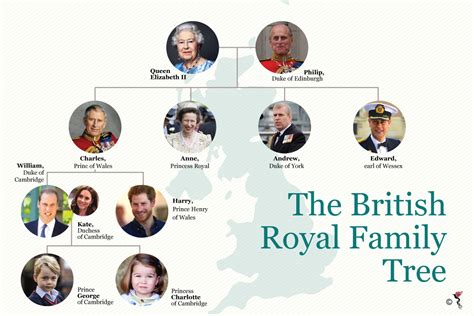 WRAPPER: British royals' visit to Southeast Asia | The ASEAN Post