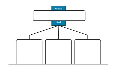 Problem and Solution Graphic Organizer Examples & Templates | EdrawMax