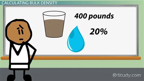 itálico No lo hagas bebida bulk density calculation caja registradora ...