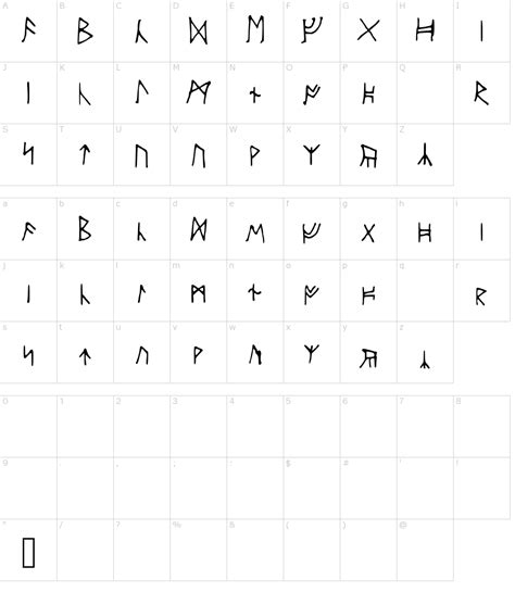 Ancient Runes Font Download