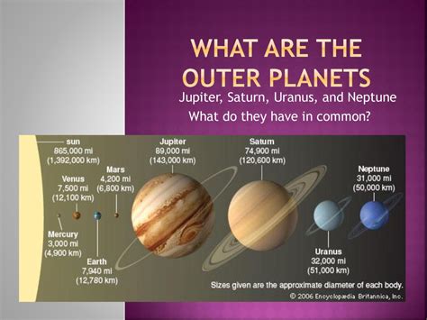 What are the outer planets - ppt download