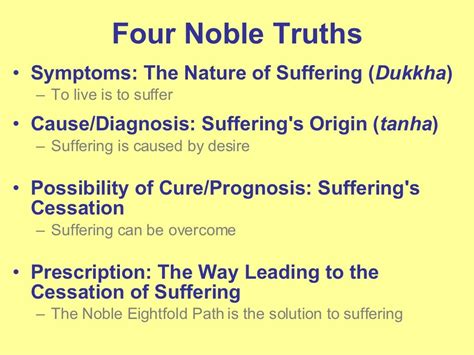 Four Noble Truths