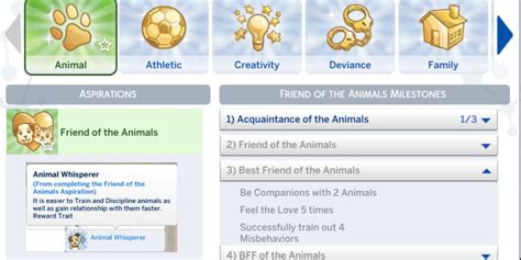 The Sims 4: Cats & Dogs Complete Guide