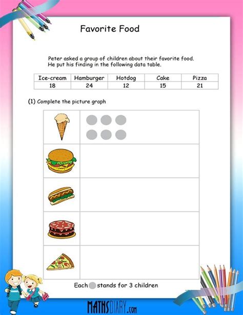 Pictograph – Grade 2 Math Worksheets